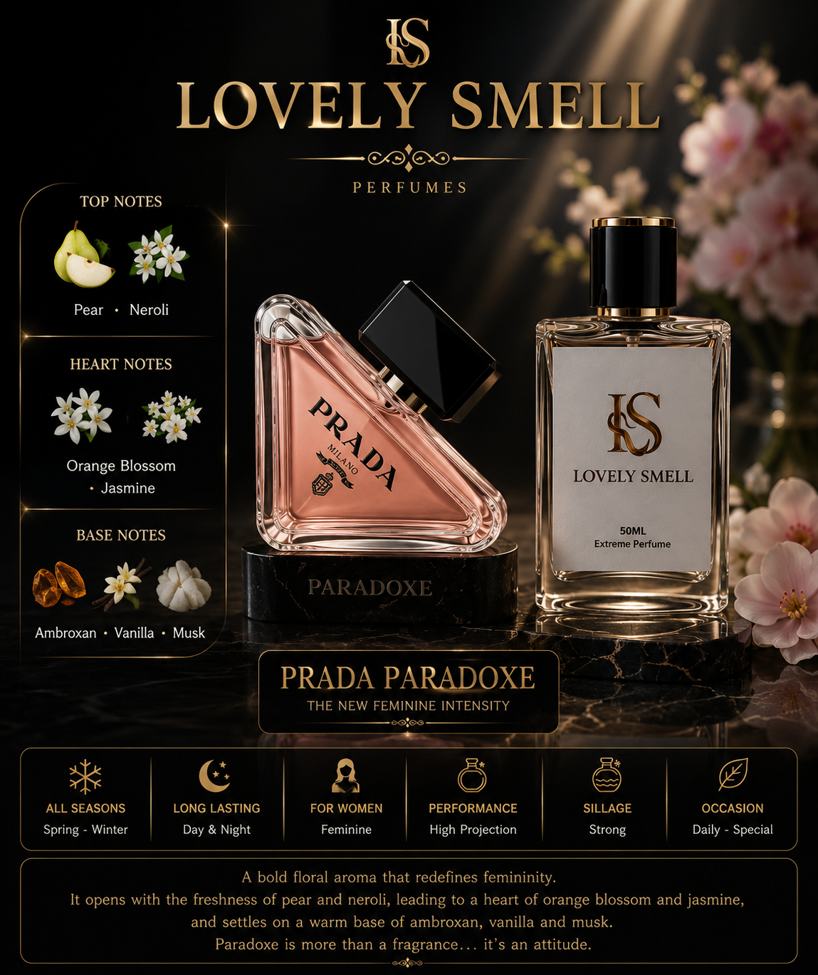 Prada Paradoxe
