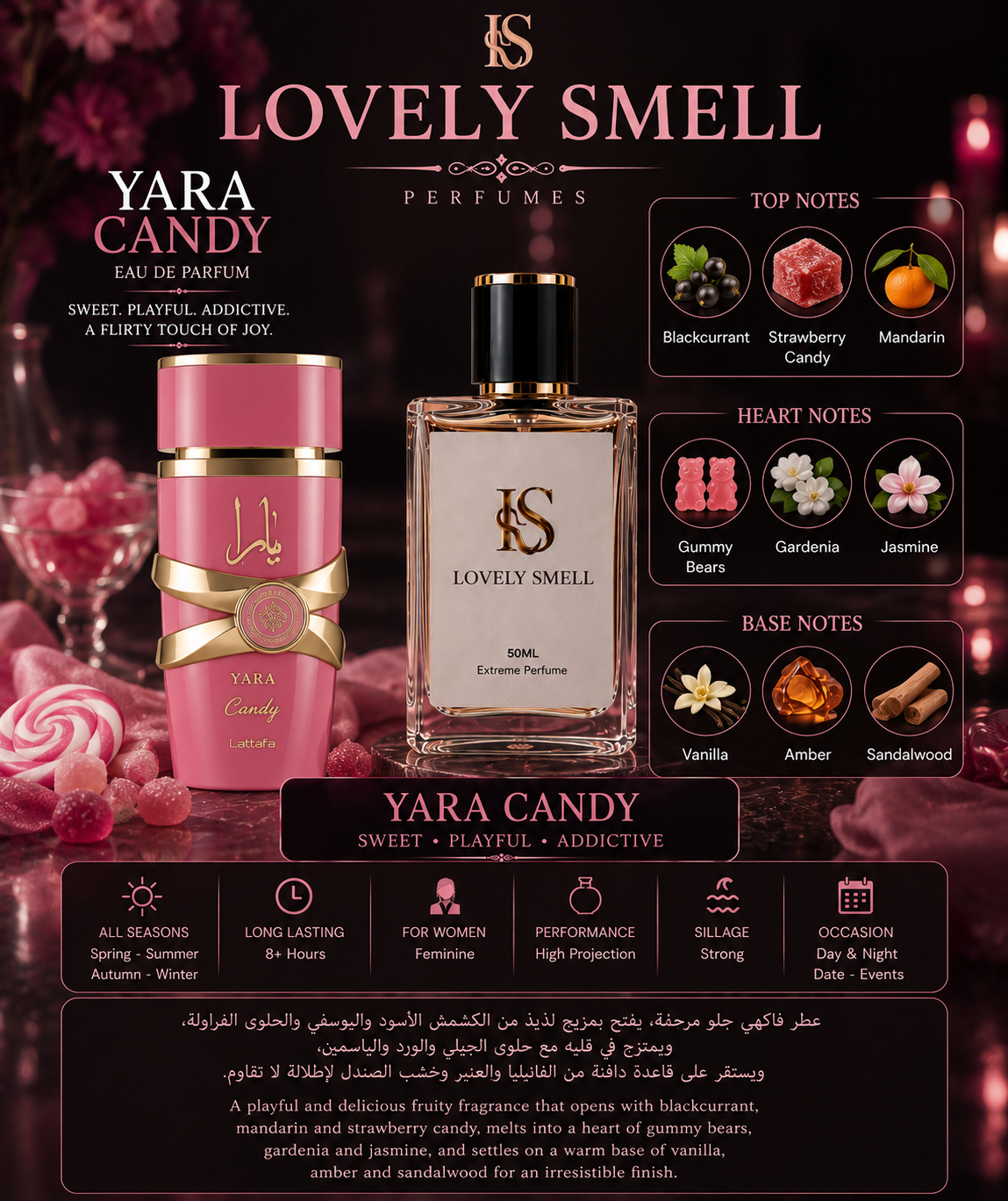 Yara candy